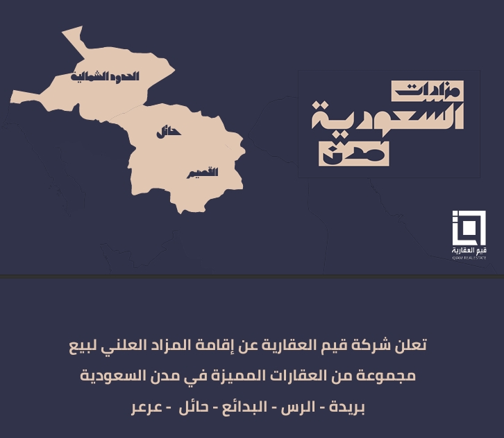 مدن السعودية ( القصيم - حائل - الحدود الشمالية)
