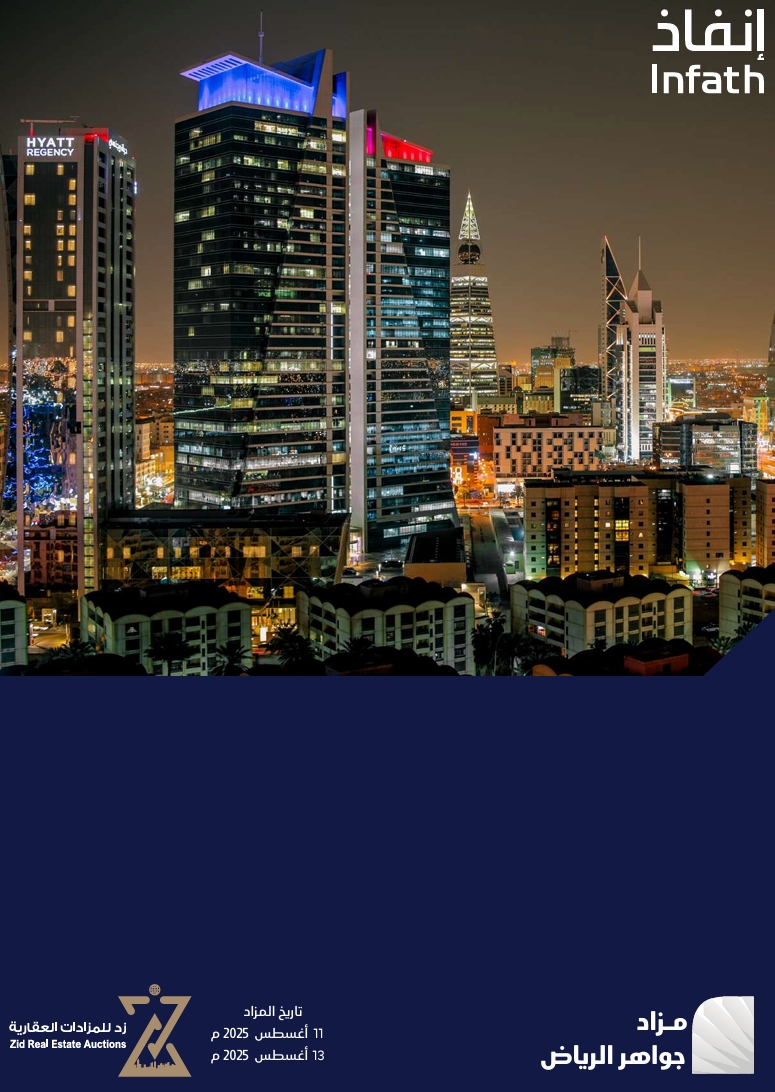 جواهر الرياض